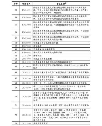 2344的硬度？