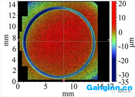 G-ASP60耐磨性分析