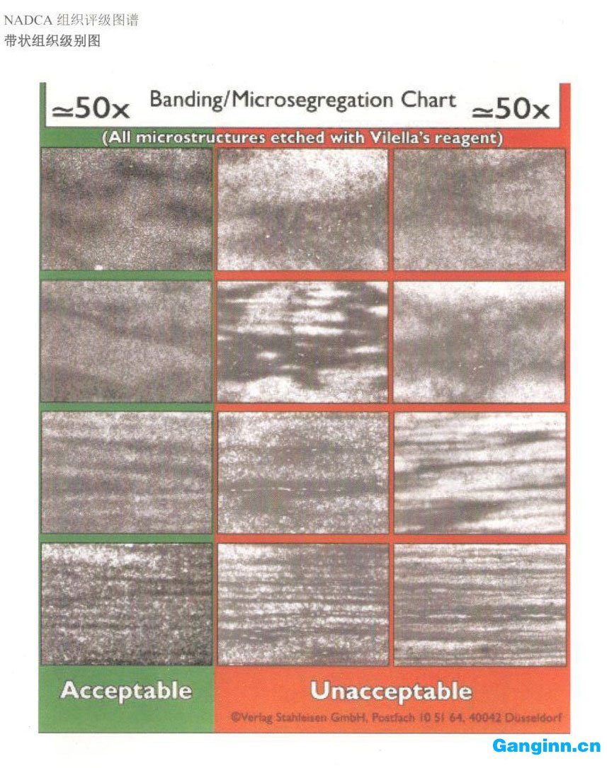 天工模具鋼產(chǎn)品手冊(cè)——H10 天工模具鋼產(chǎn)品手冊(cè)——H10