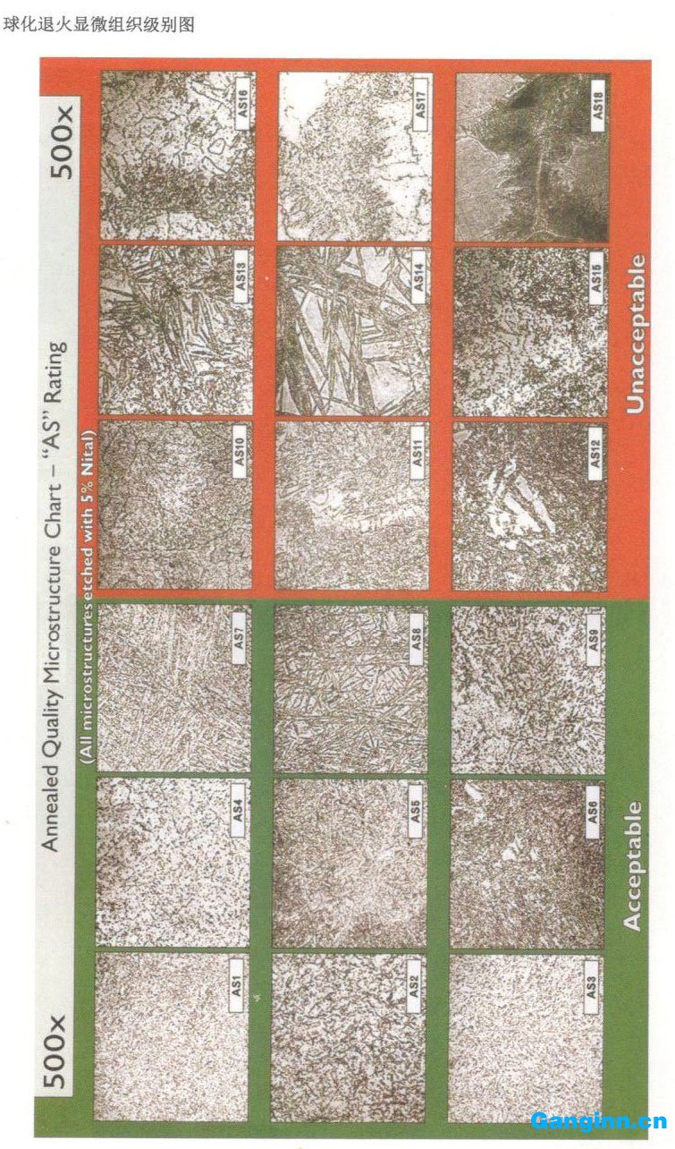 天工模具鋼產(chǎn)品手冊(cè)——H10 天工模具鋼產(chǎn)品手冊(cè)——H10
