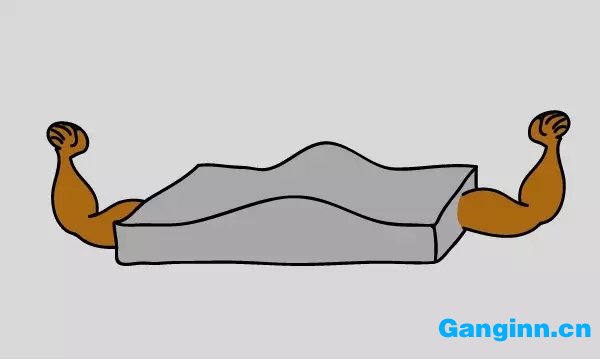 模具材料的預(yù)硬化技術(shù) 模具材料的預(yù)硬化技術(shù)