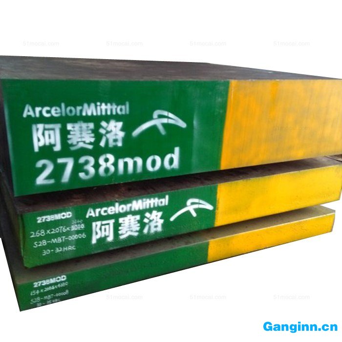 全球頂級(jí)的鋼鐵企業(yè)-阿賽洛 全球頂級(jí)的鋼鐵企業(yè)-阿賽洛